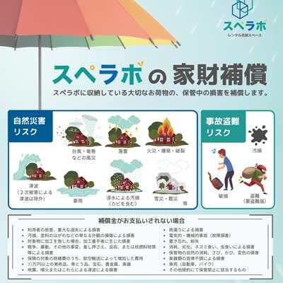 スペラボの家財補償