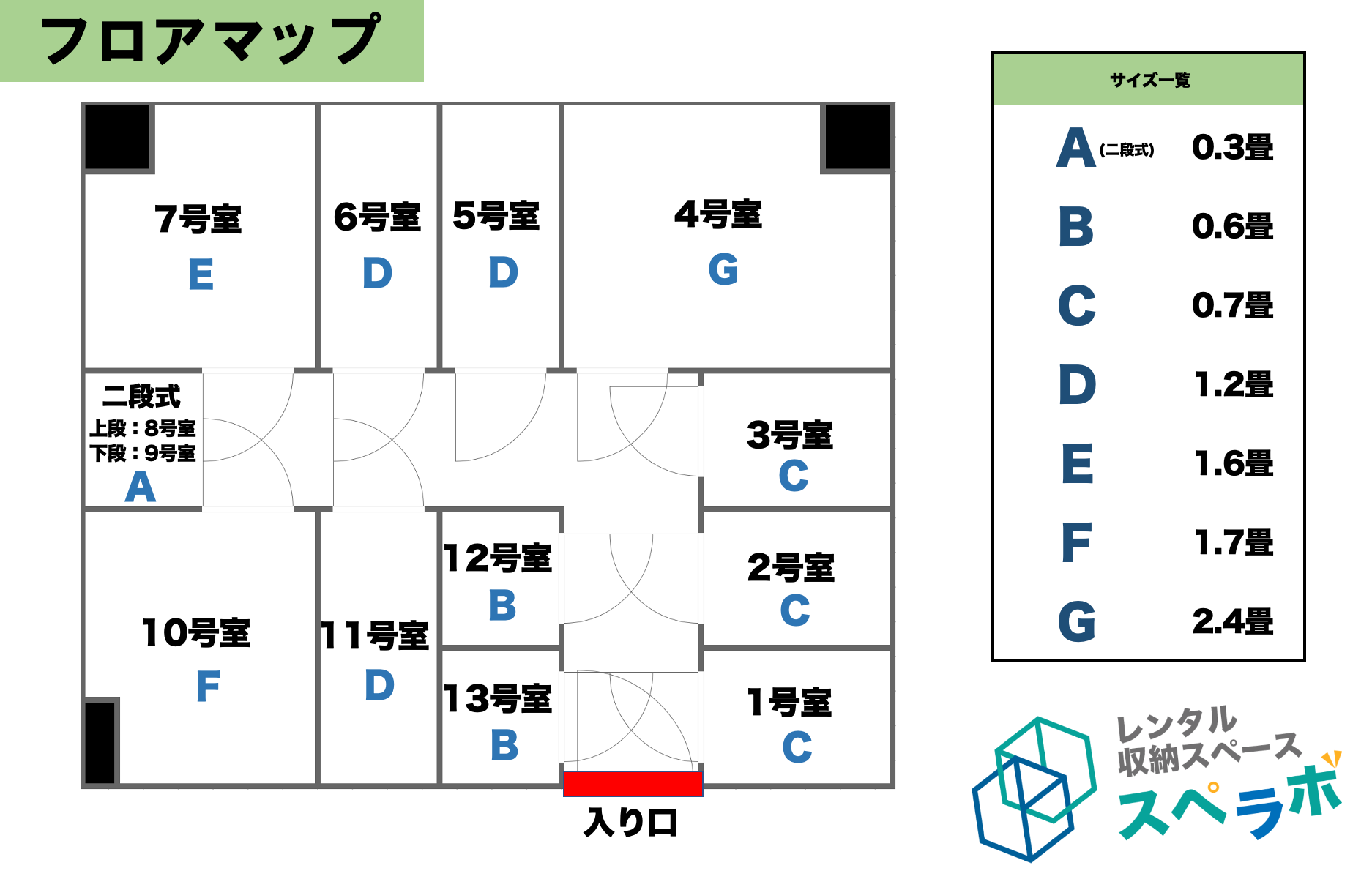 音羽フロアマップ