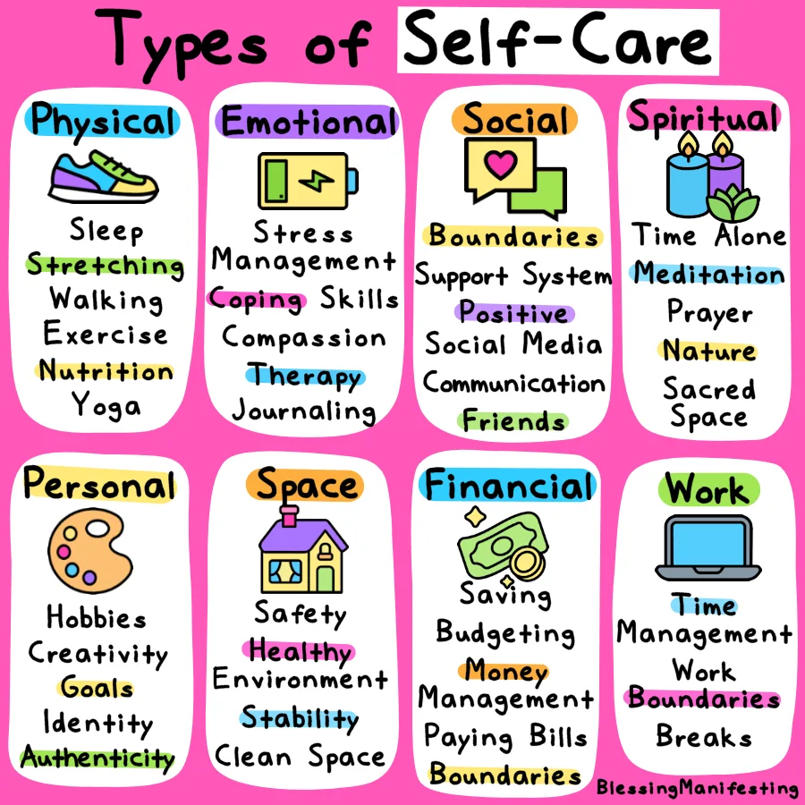 self-care graphic