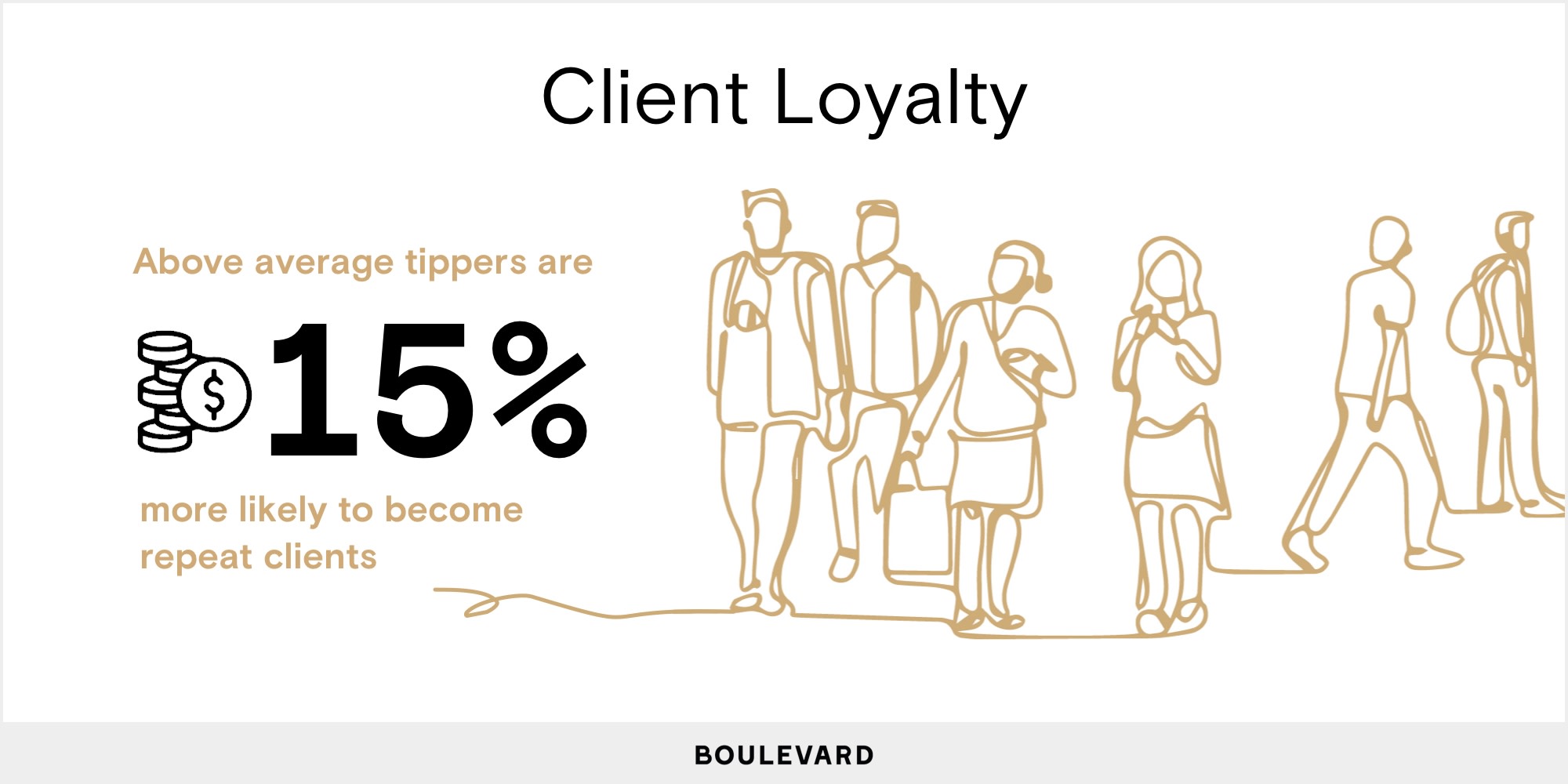 loyalty tipping graphic
