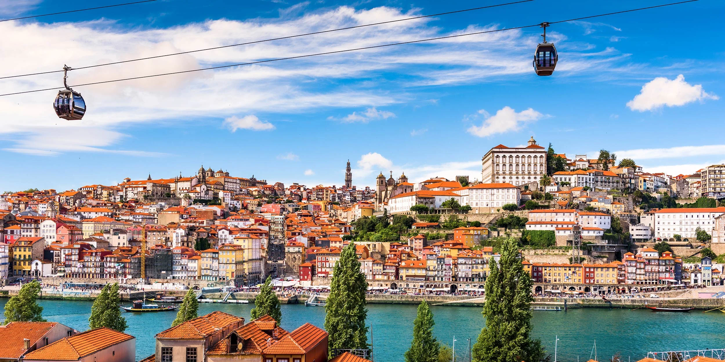 day 2 porto cable car above the douro river and the old town shutterstock