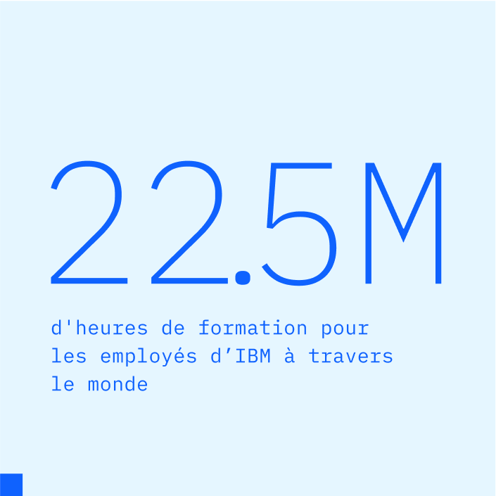 22,5 millions d'heures de formation pour les employés d’IBM à travers le monde