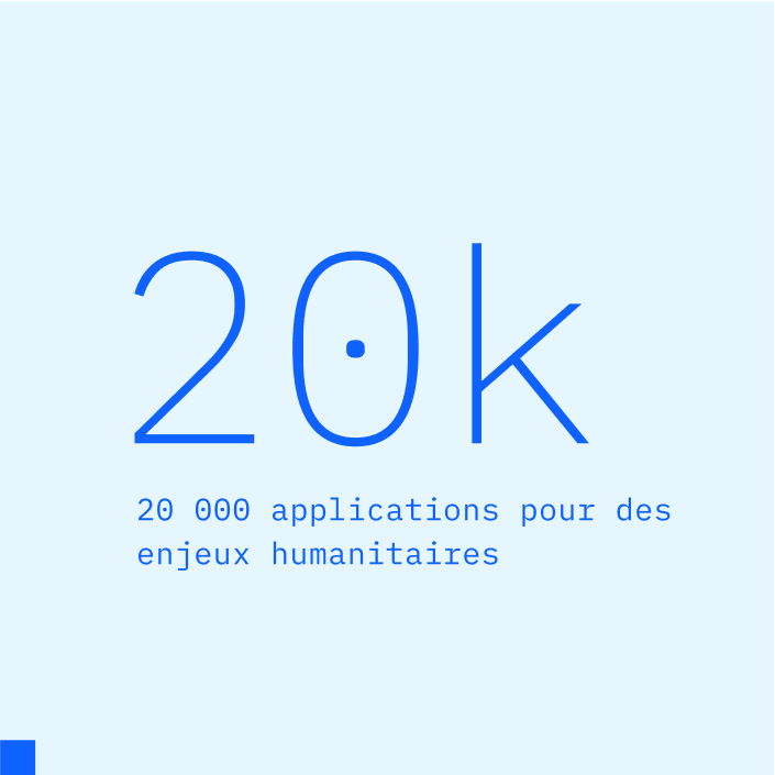 20 000 applications pour des enjeux humanitaires