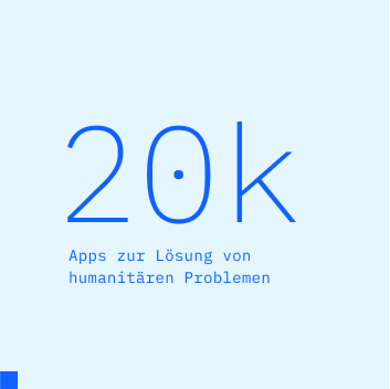 20.000 Apps zur Lösung von humanitären Problemen.