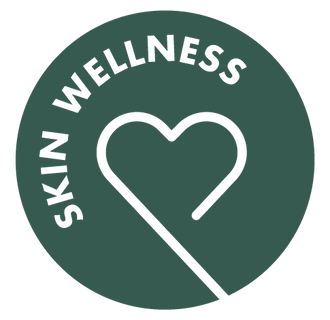 Ban Website IconsSkin Wellness