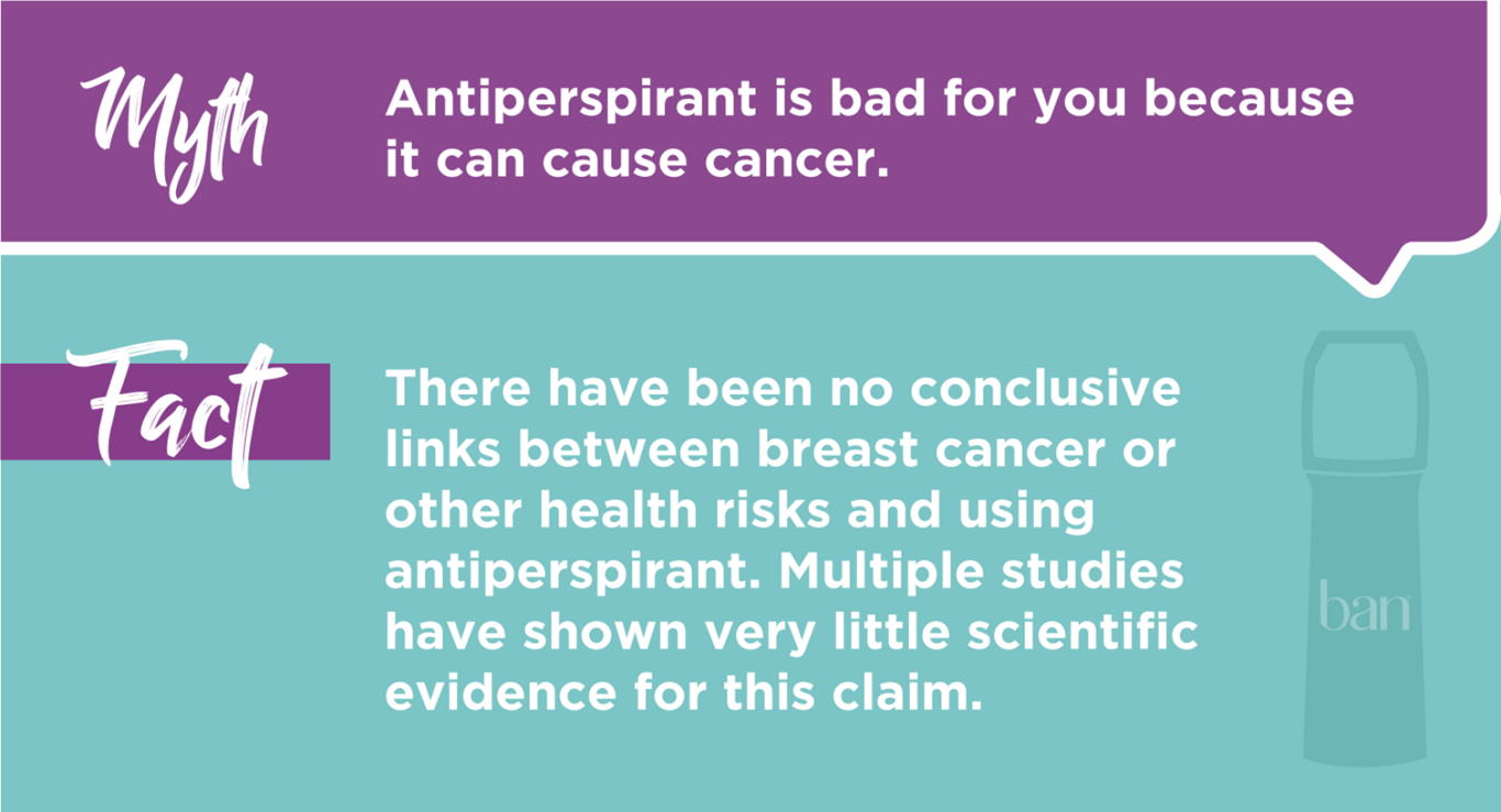 what_is_antiperspirant_how_it_works_safety_and_tips-6_IMG