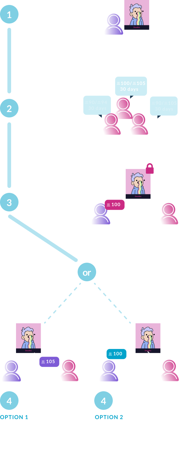 how-it-works-hero-2x