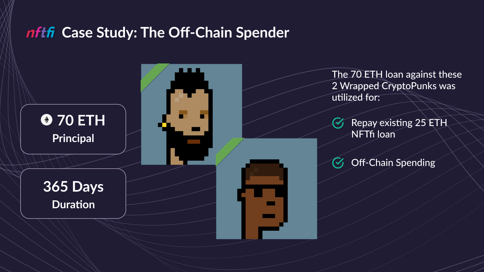 the off-chain spender NFTfi