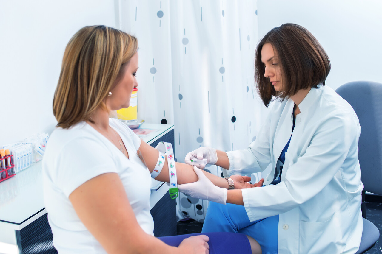 Psychiatric PGx Testing