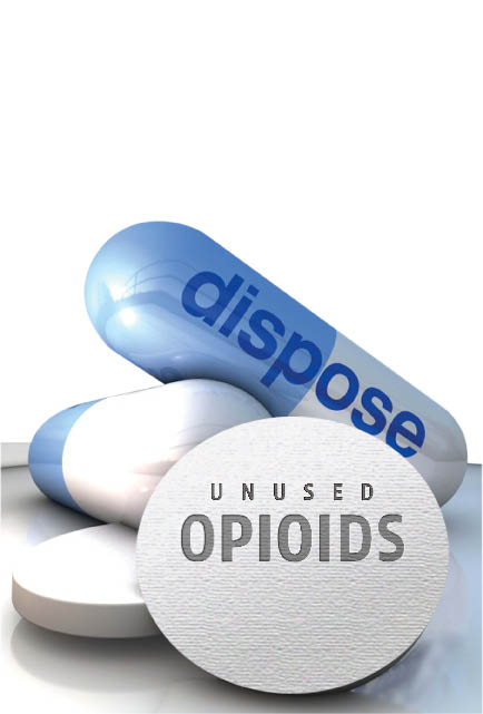 Opioid Disposal: Dos and Don’ts