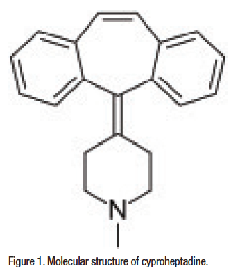 Can cyproheptadine help manage complications in chronic pain