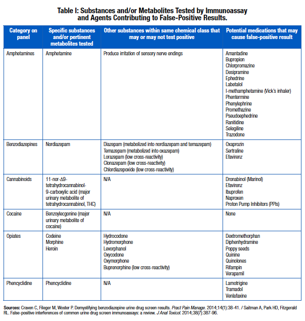 tirzepatide headache reddit Tirzepatide Oral Tablets Annually  Doctor Adam