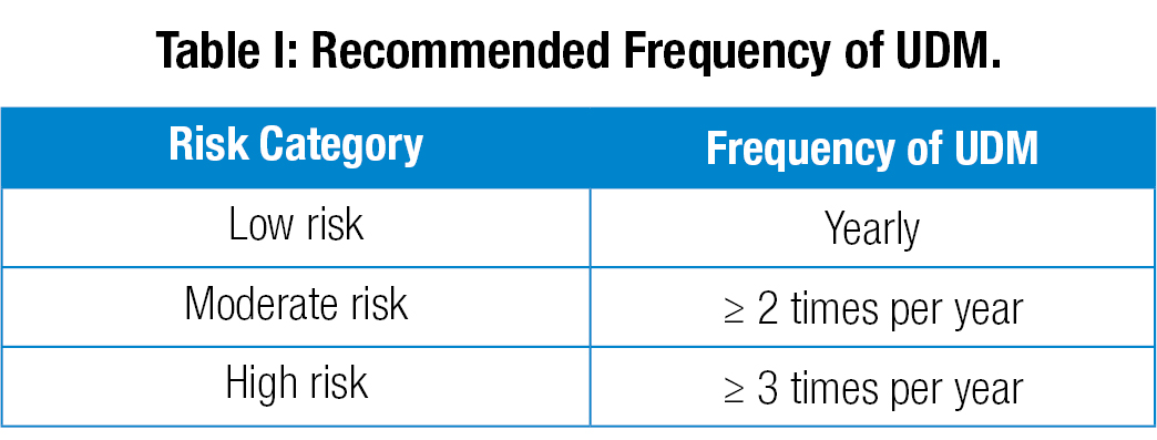 Cases in Urine Drug Monitoring Interpretation: How to Stay in Control