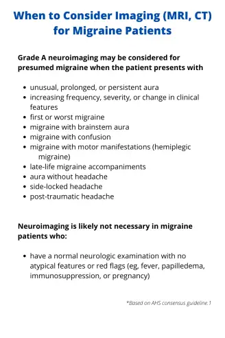 migraine and mri abnormalities