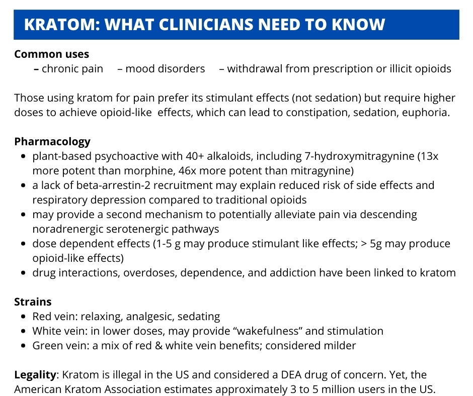 A Kratom Primer for Pain Treating Clinicians