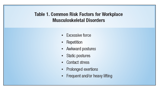 Reducing Musculoskeletal Disorders Through Ergonomics