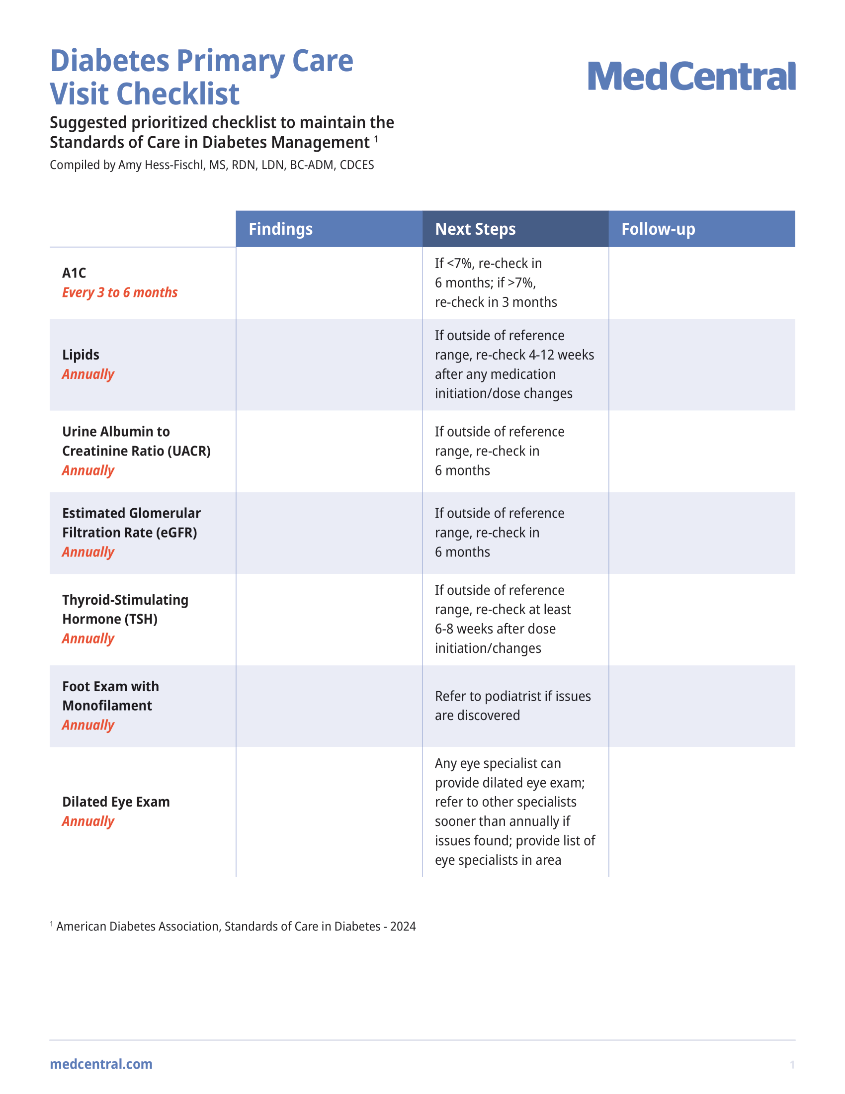 Diabetes Management How to Streamline the Primary Care Visit