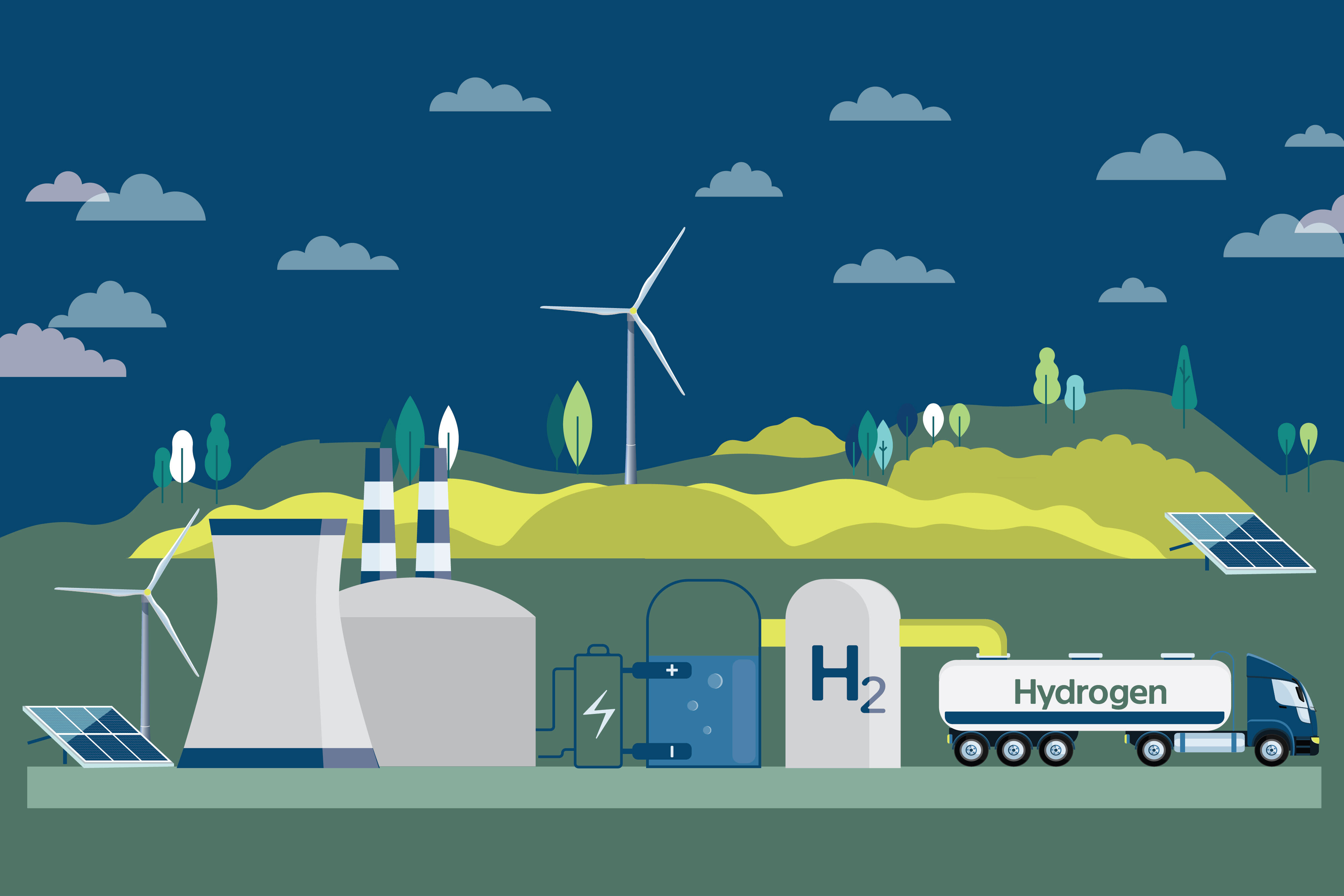 Net Zero Requires Hydrogen From All Low Carbon Energy Sources Carbon