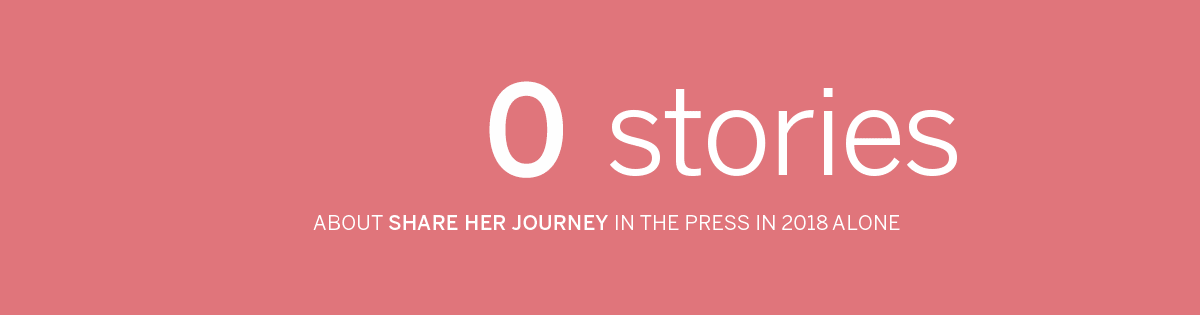 Share Her Journey infographic