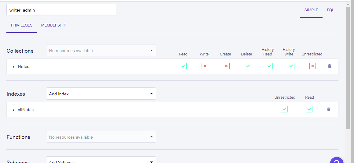 Creating and specifying permission, for "writer_admin" role on FaunaDB