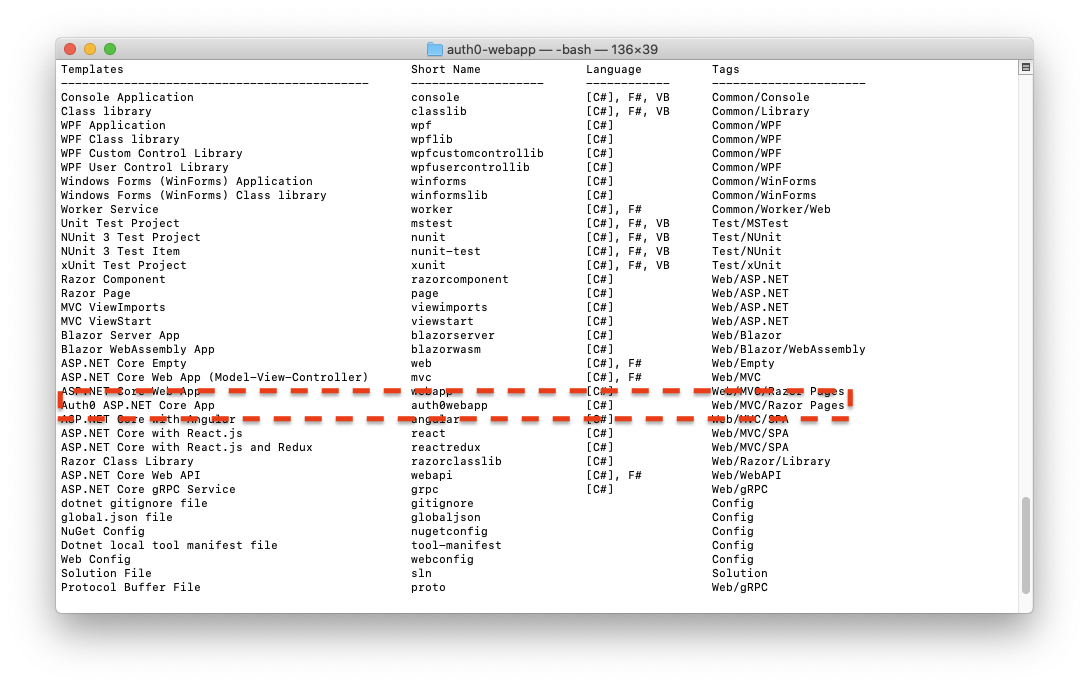 Auth0 .NET Template listed