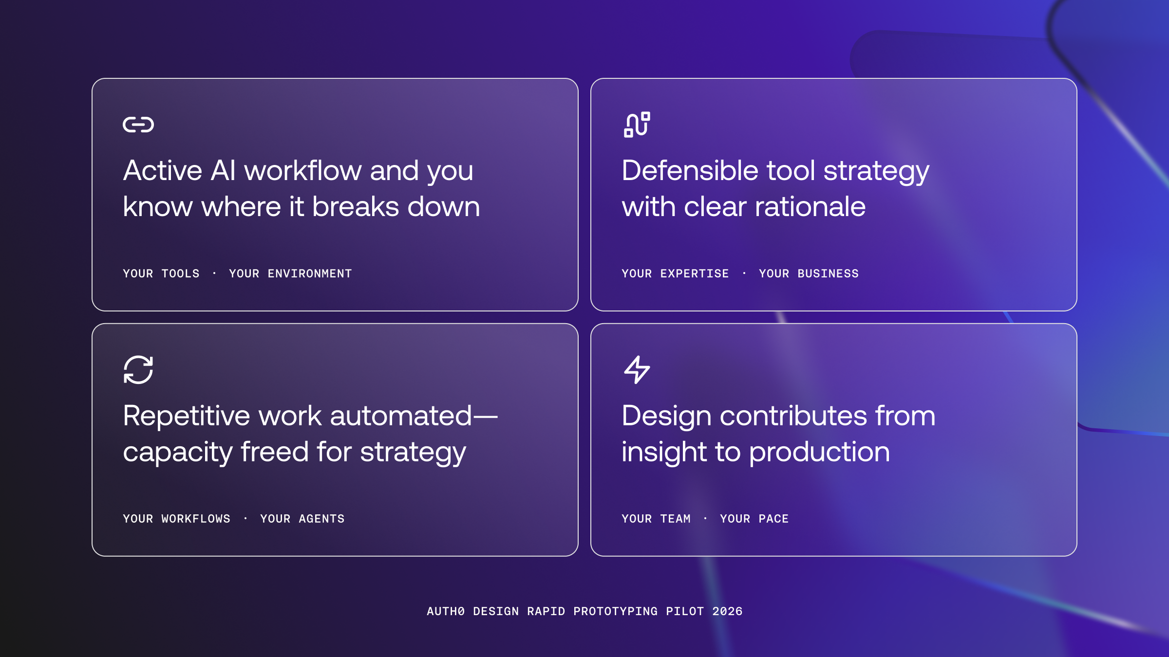 The Four Stages of AI-Native Design