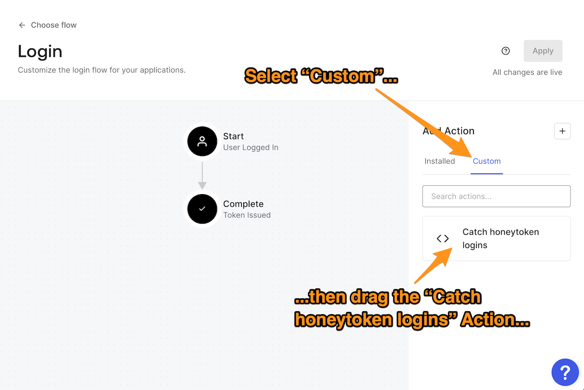 Auth0 "Login" flow page, with instructions to select "Custom" and to drag the "Catch honeytoken logins" Action.