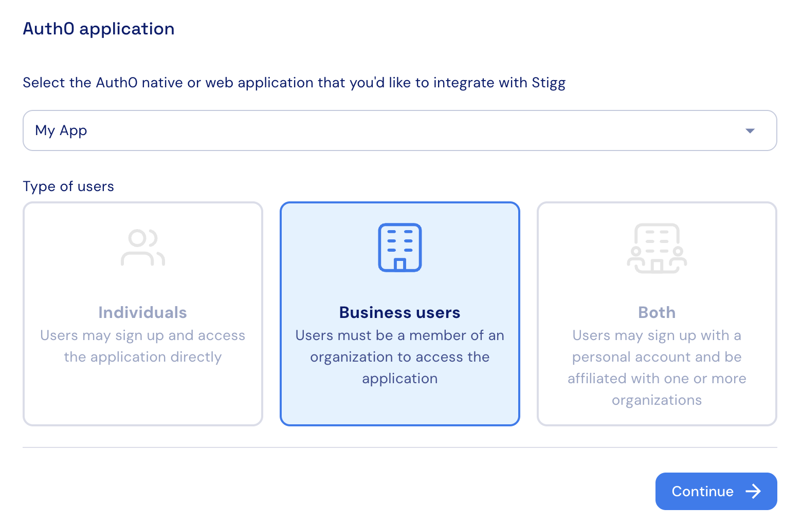 Stigg_Integration