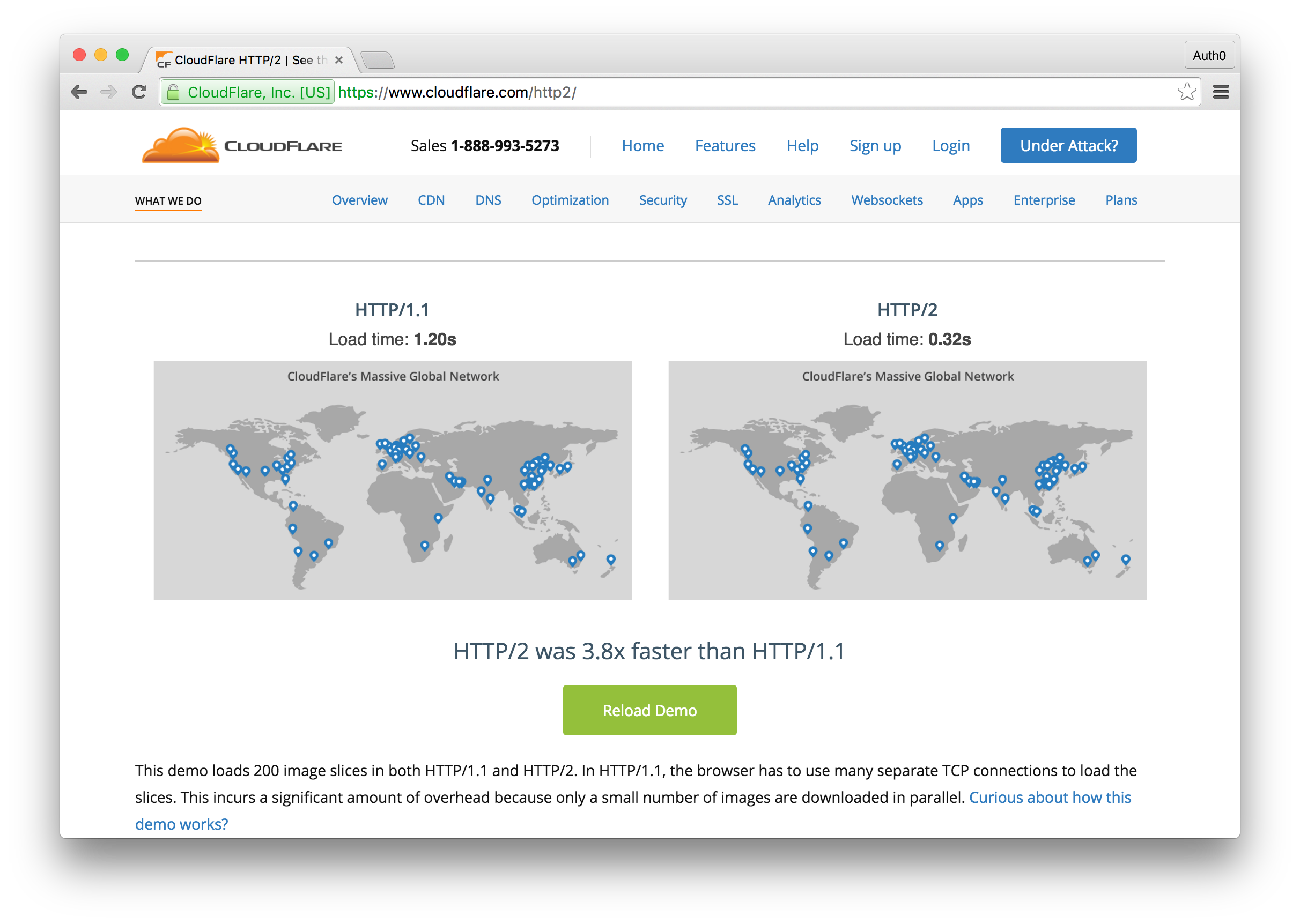 CloudFlare HTTP/2 Demo