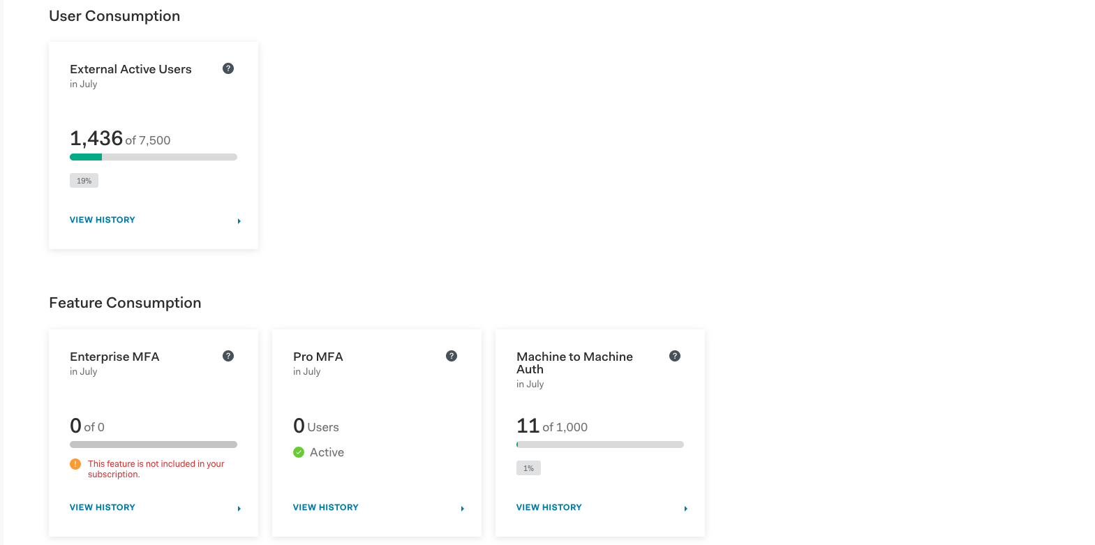 Auth0 Dashboard Reports Quote Utilization