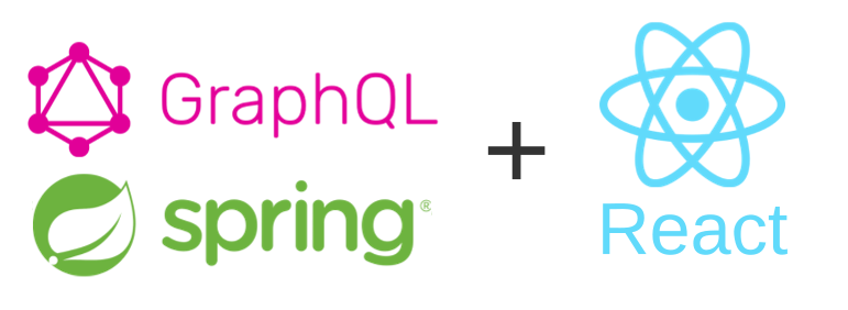 Graphql client hot sale spring boot