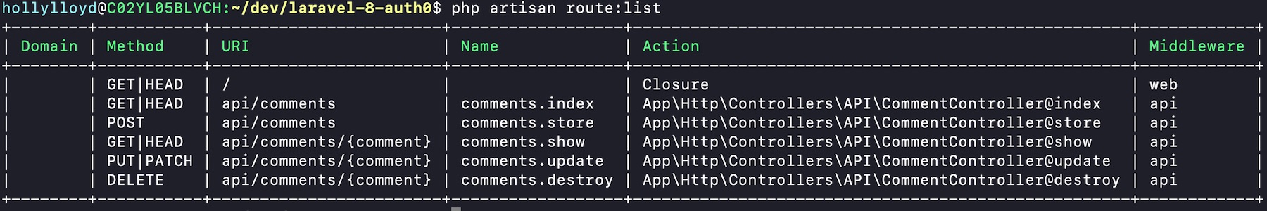 PHP route list