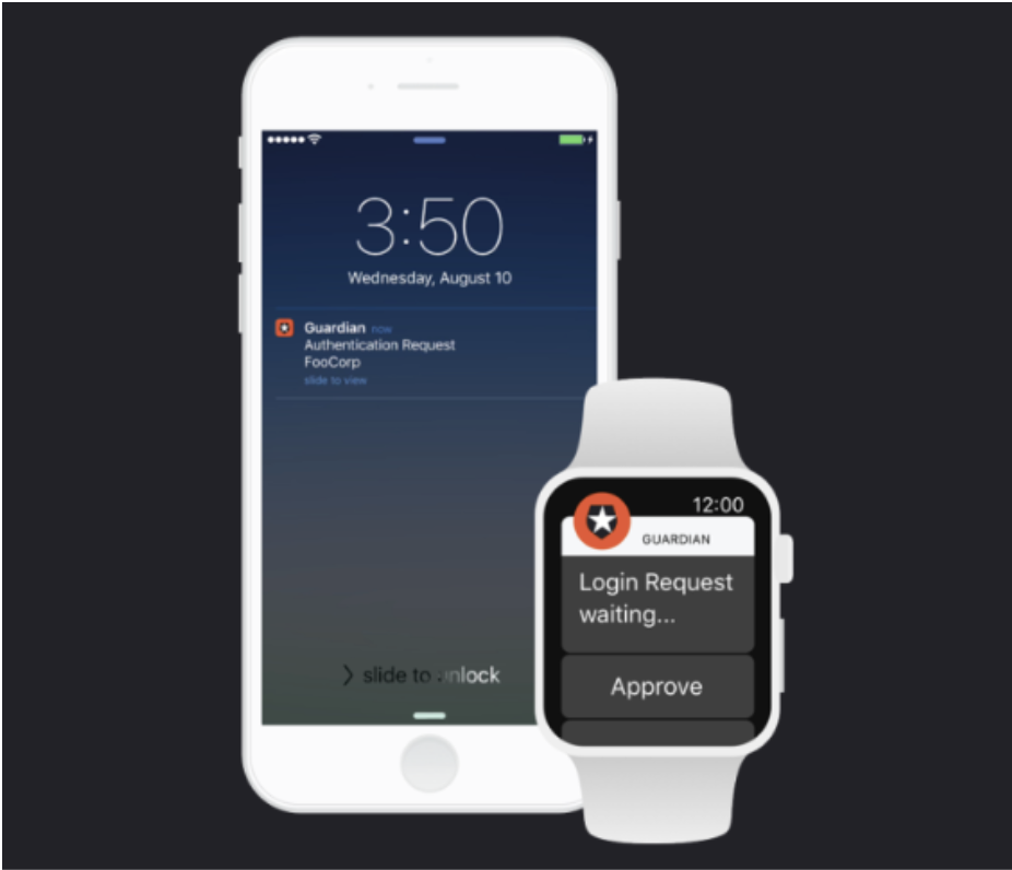 Multi-Factor MFA authentication on different mobile and watch devices