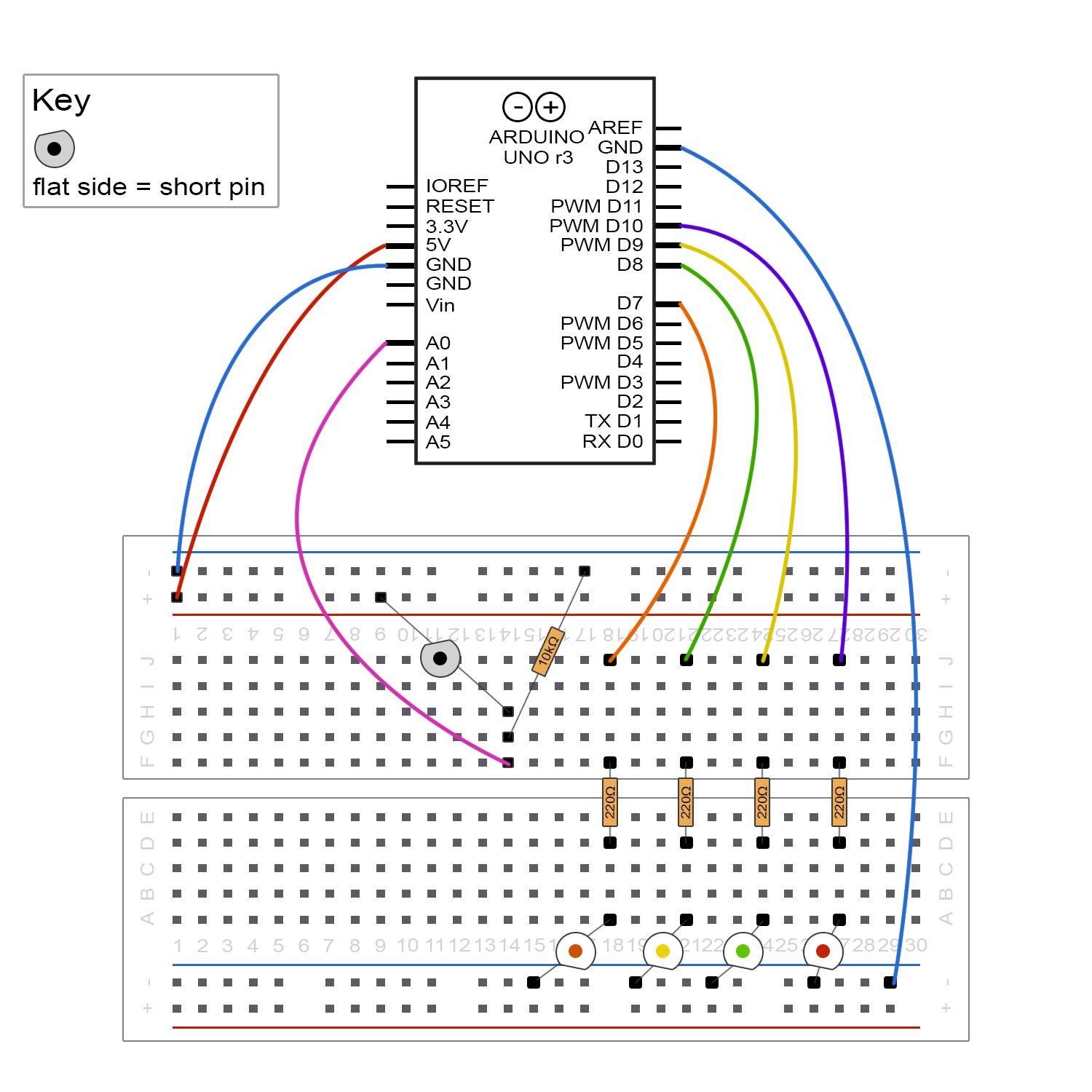 circuit board diagram