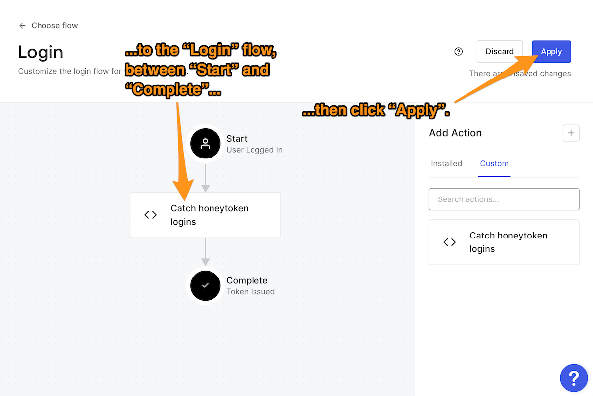 Auth0 "Login" flow page, with instructions to drop the "Catch honeytoken logins" Action into the flow between "Start" and "Complete" and to click the "Apply" button.