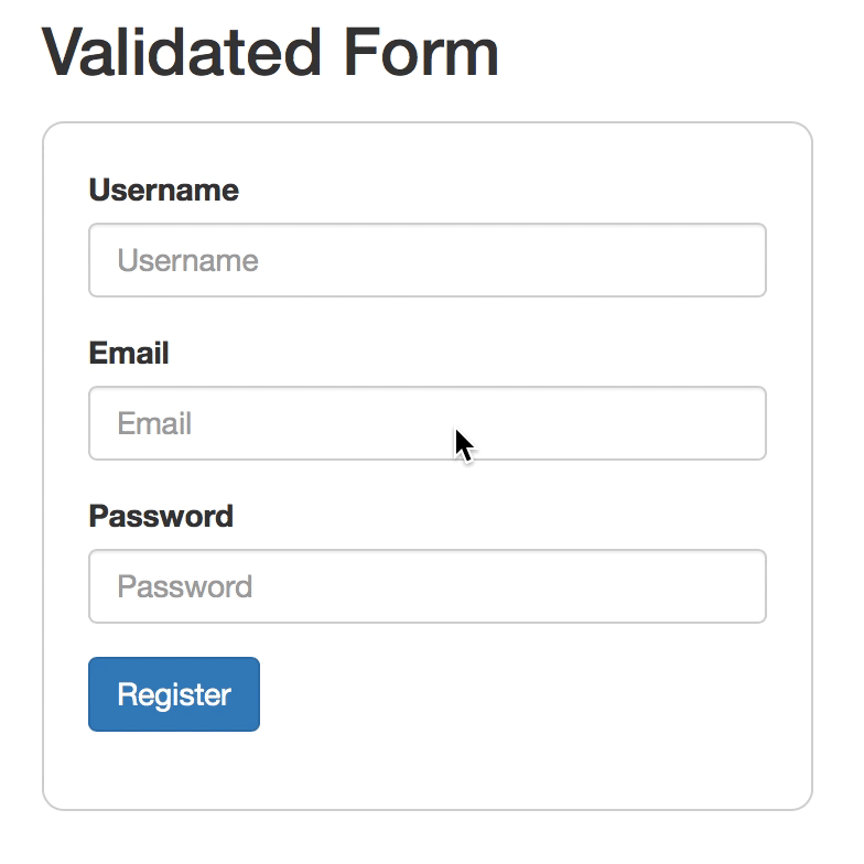 angular2 forms validation