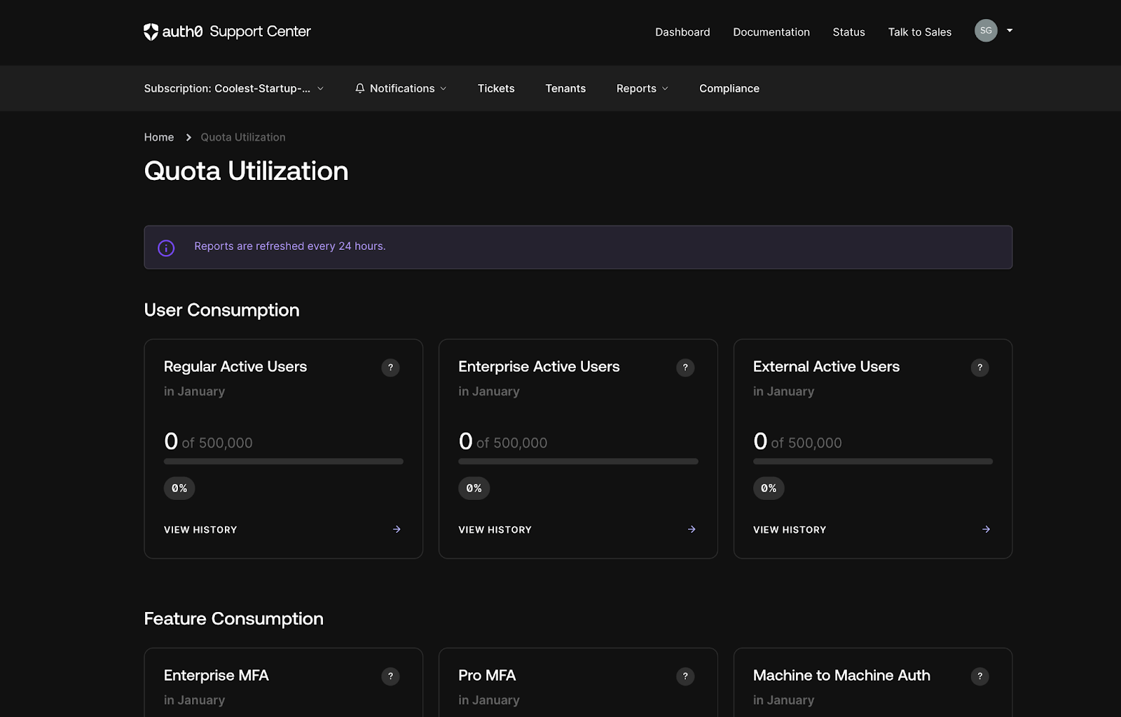 Quota Utilization Screen