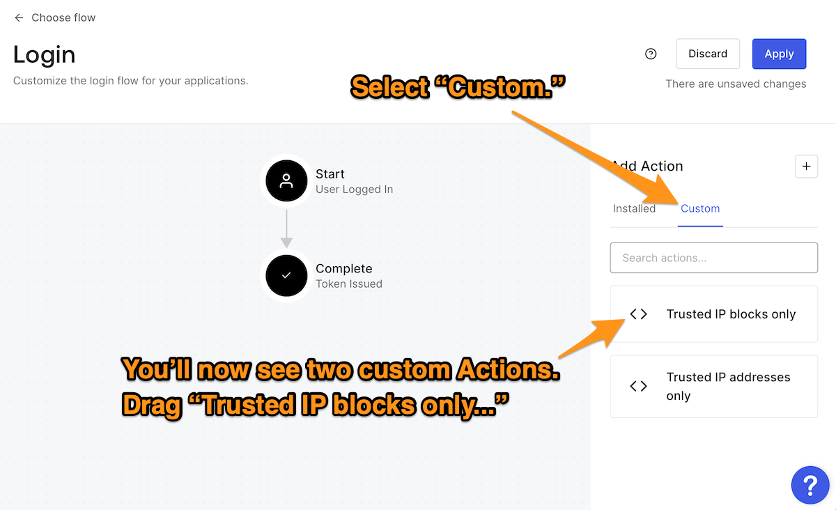 Auth0 "Login" flow page, with instructions to click "Custom" and drag the "Trusted IP blocks only" Action.