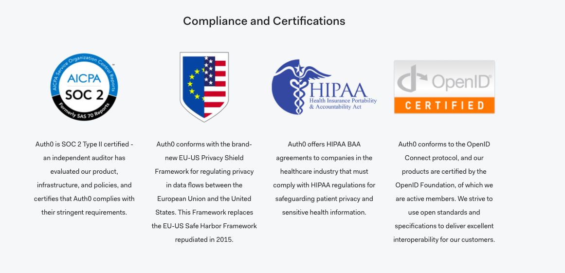 Auth0 compliance and certifications