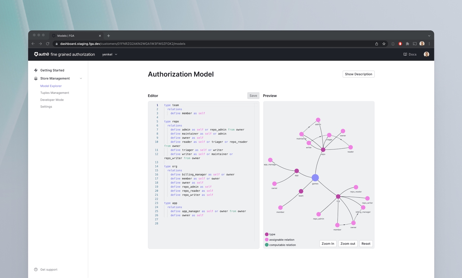 Management dashboard