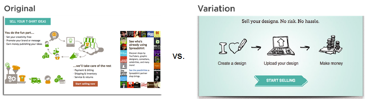 Spreadshirt A/B Testing