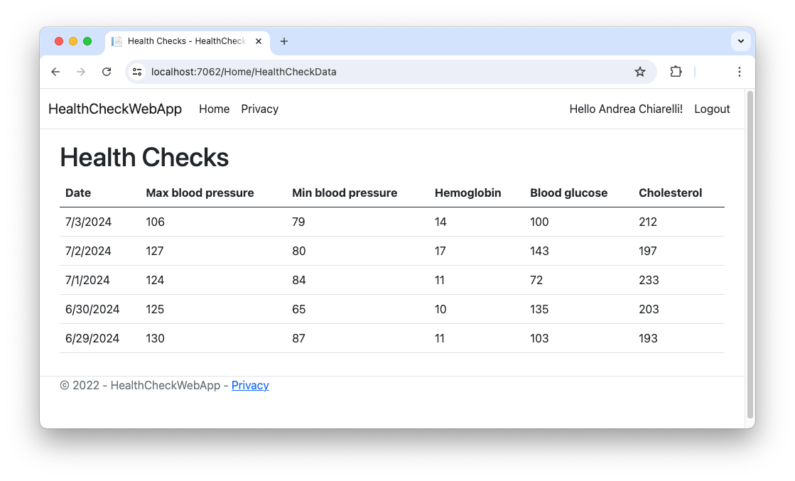 HealthCheckWebApp checks data