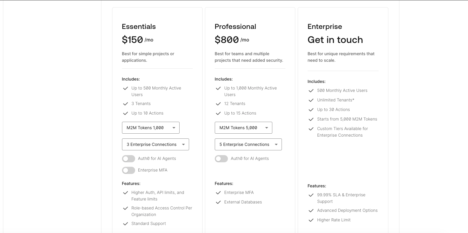 Auth0 Dashboard Subscriptions Tab Plans