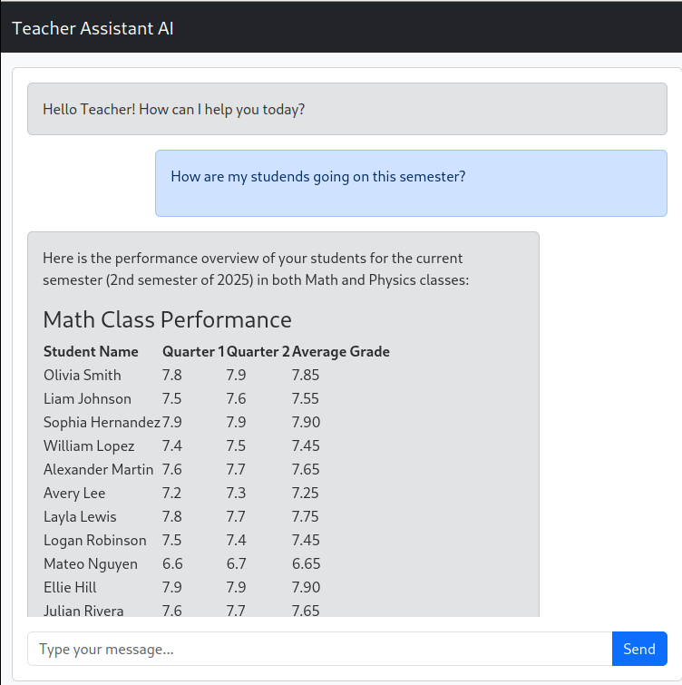 First Prompt, asking students performance