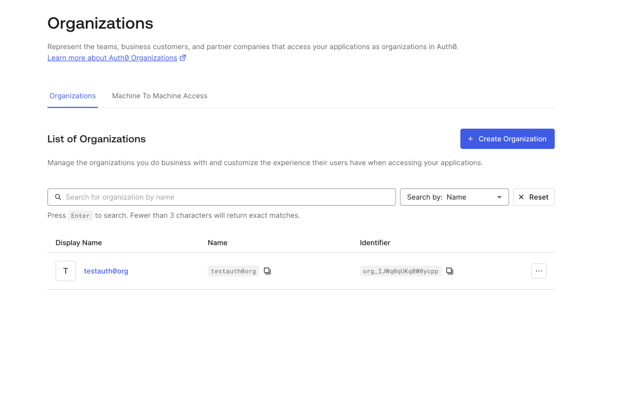 List Of Organizations