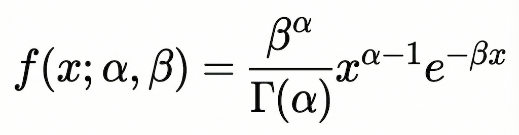 Probability Density Function