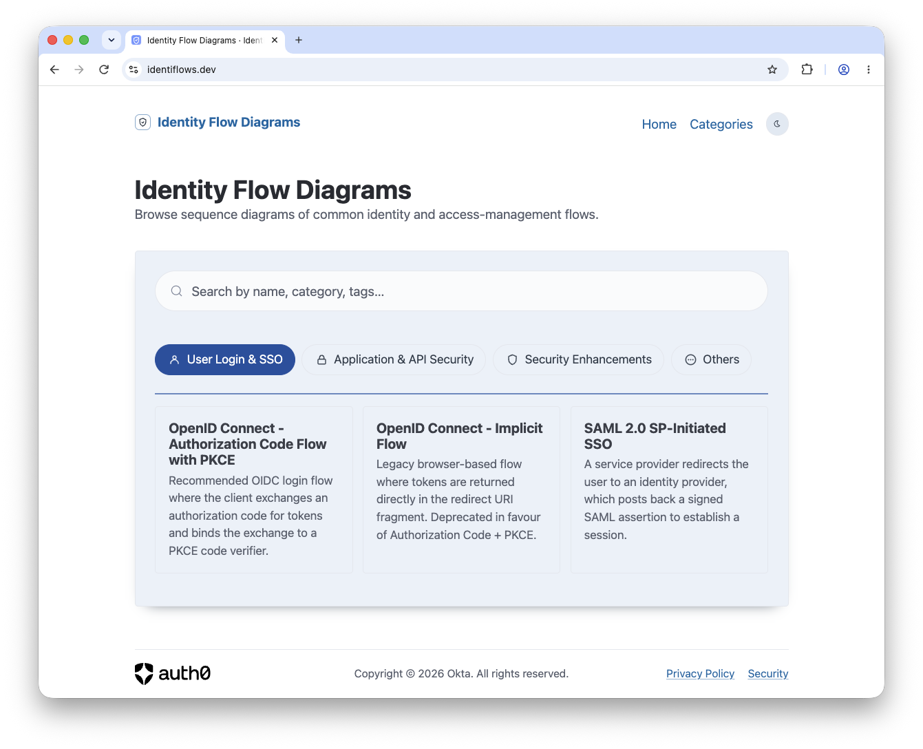Identiflows.dev, Identity Flow Diagrams website's home page