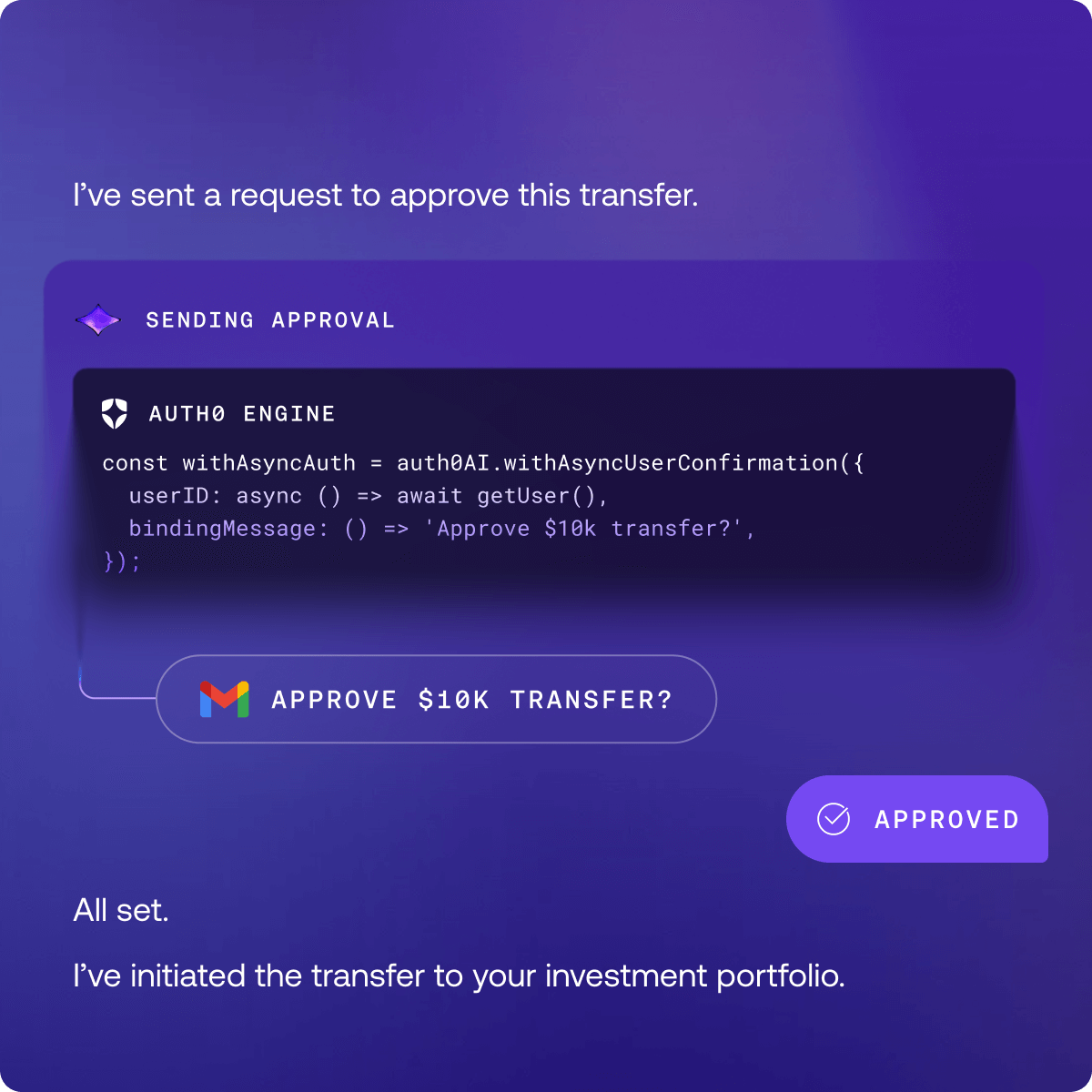 Auth0 for AI Agents - Human in the Loop