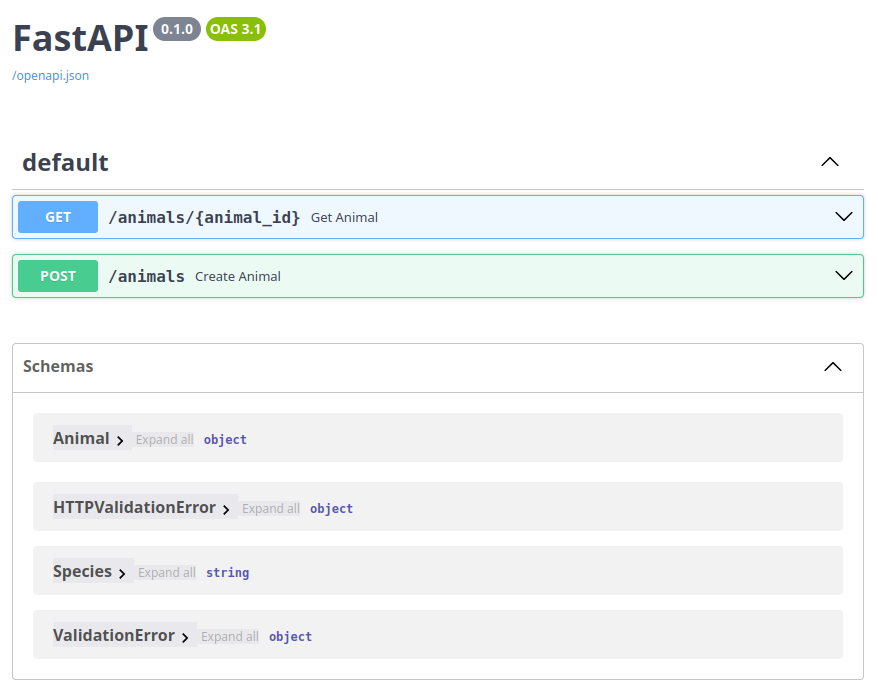 FastAPI automatic interactive API documentation using Swagger UI