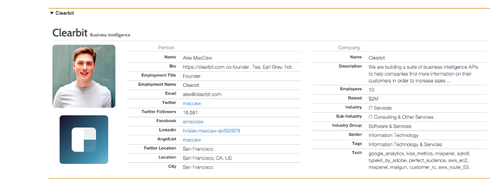 360-view of a customer's data using Clearbit